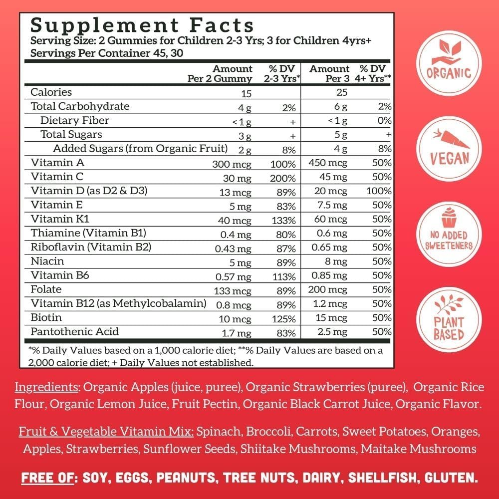 llama-naturals-kids-multivitamin-gummies-3.jpg