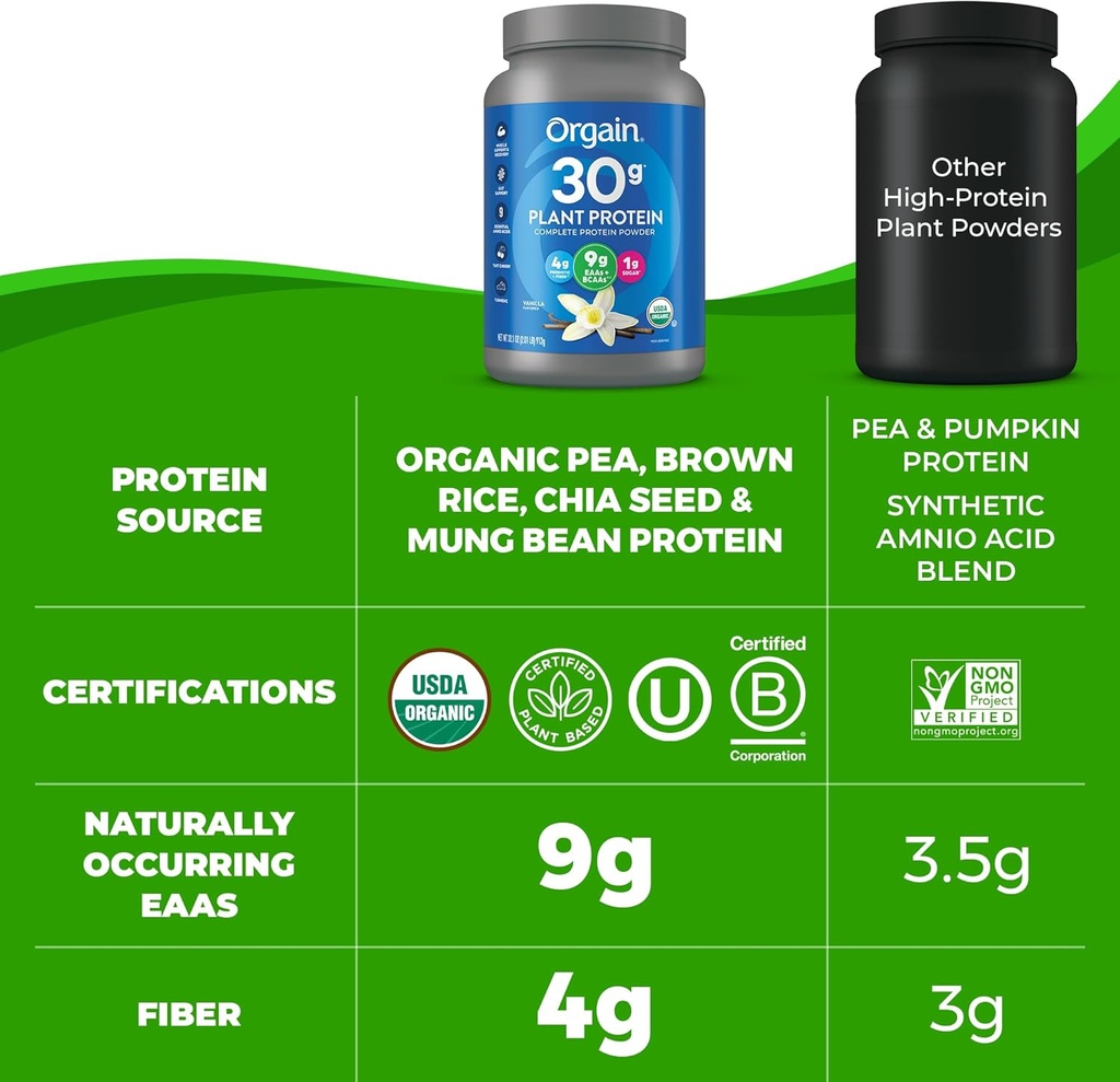 orgain-organic-30g-vegan-plant-protein-p-5.jpg