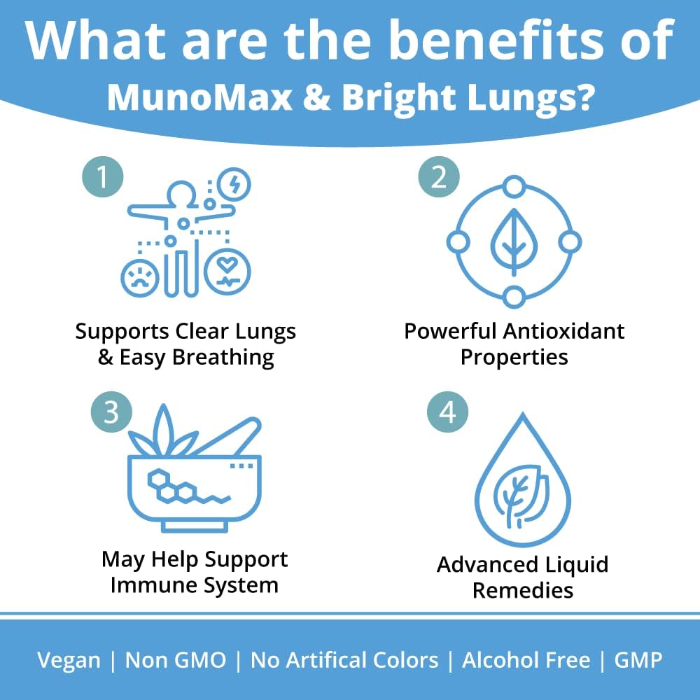 munomax-bright-lungs---advanced-immune-l-2.jpg