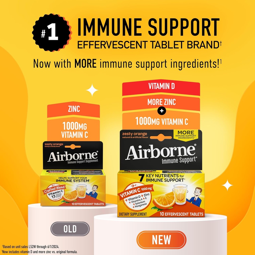 airborne-1000mg-vitamin-c-with-vitamin-d-2.jpg
