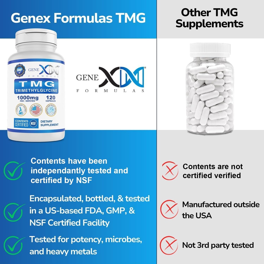 genex-formulas-tmg-supplement-1000mg-360-4.jpg