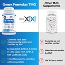 genex-formulas-tmg-supplement-1000mg-360-4.jpg