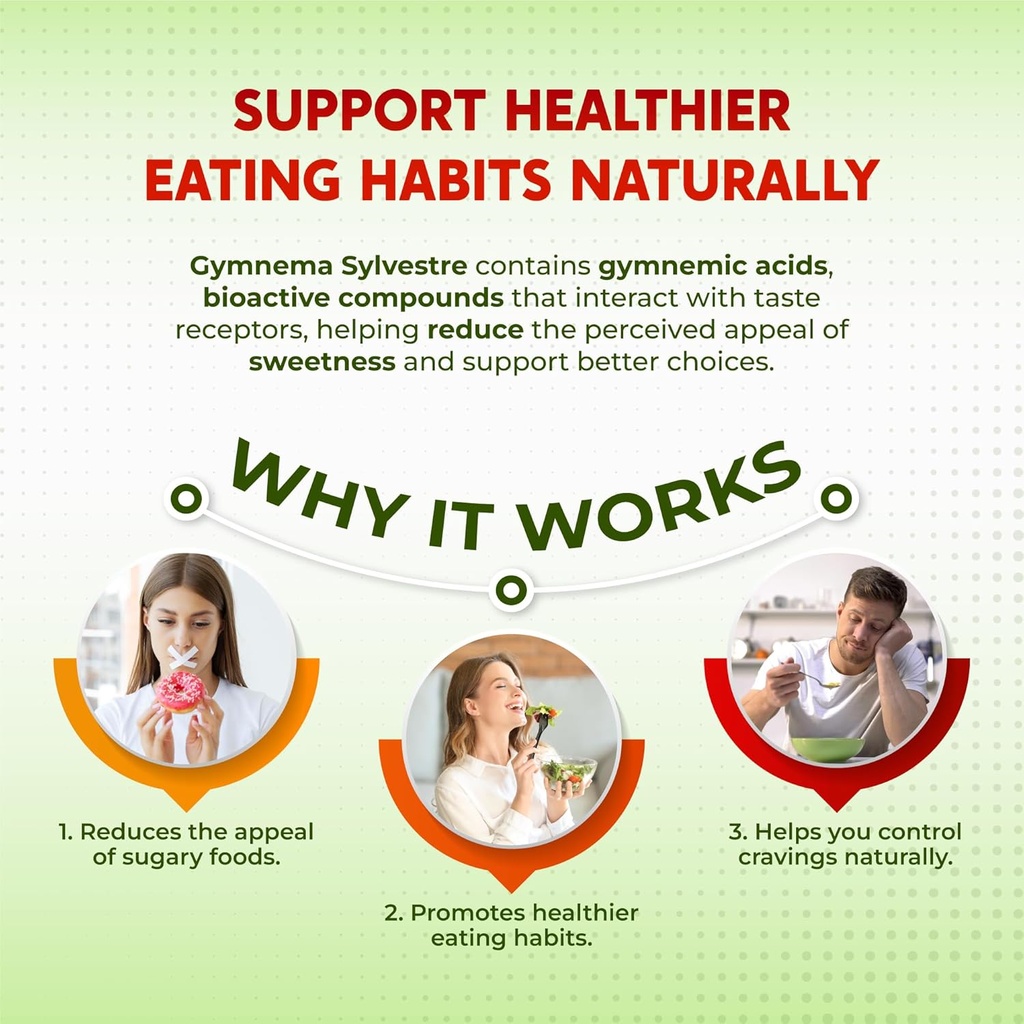 all-in-1-gymnema-sylvestre-ceylon-cinnam-5.jpg
