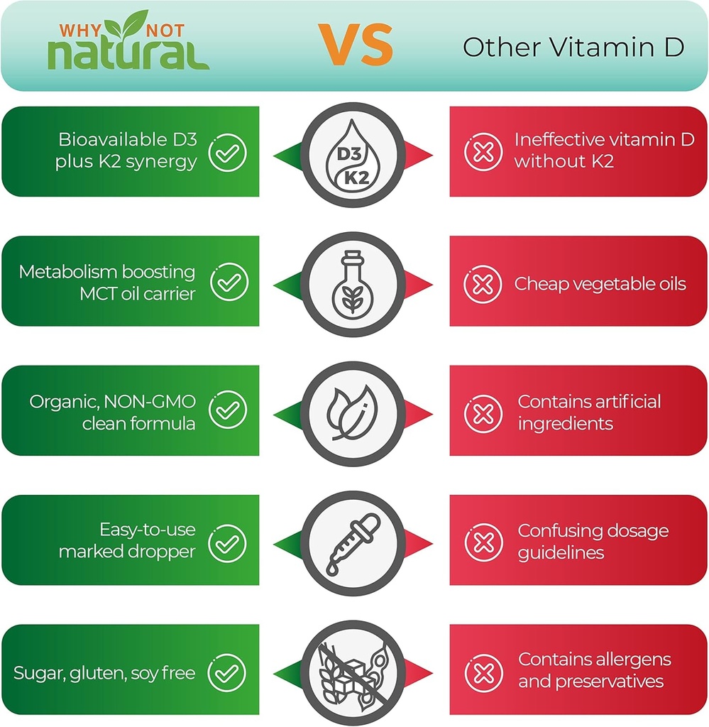 why-not-natural-organic-vitamin-b12-and--4.jpg