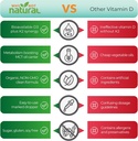 why-not-natural-organic-vitamin-b12-and--4.jpg
