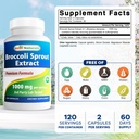 best-naturals-broccoli-sprout-extract-10-2.jpg