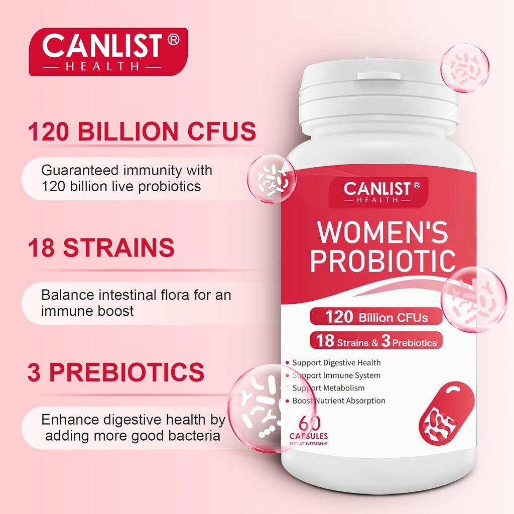 womens-probiotics-120-billion-cfus-18-st-3.jpg