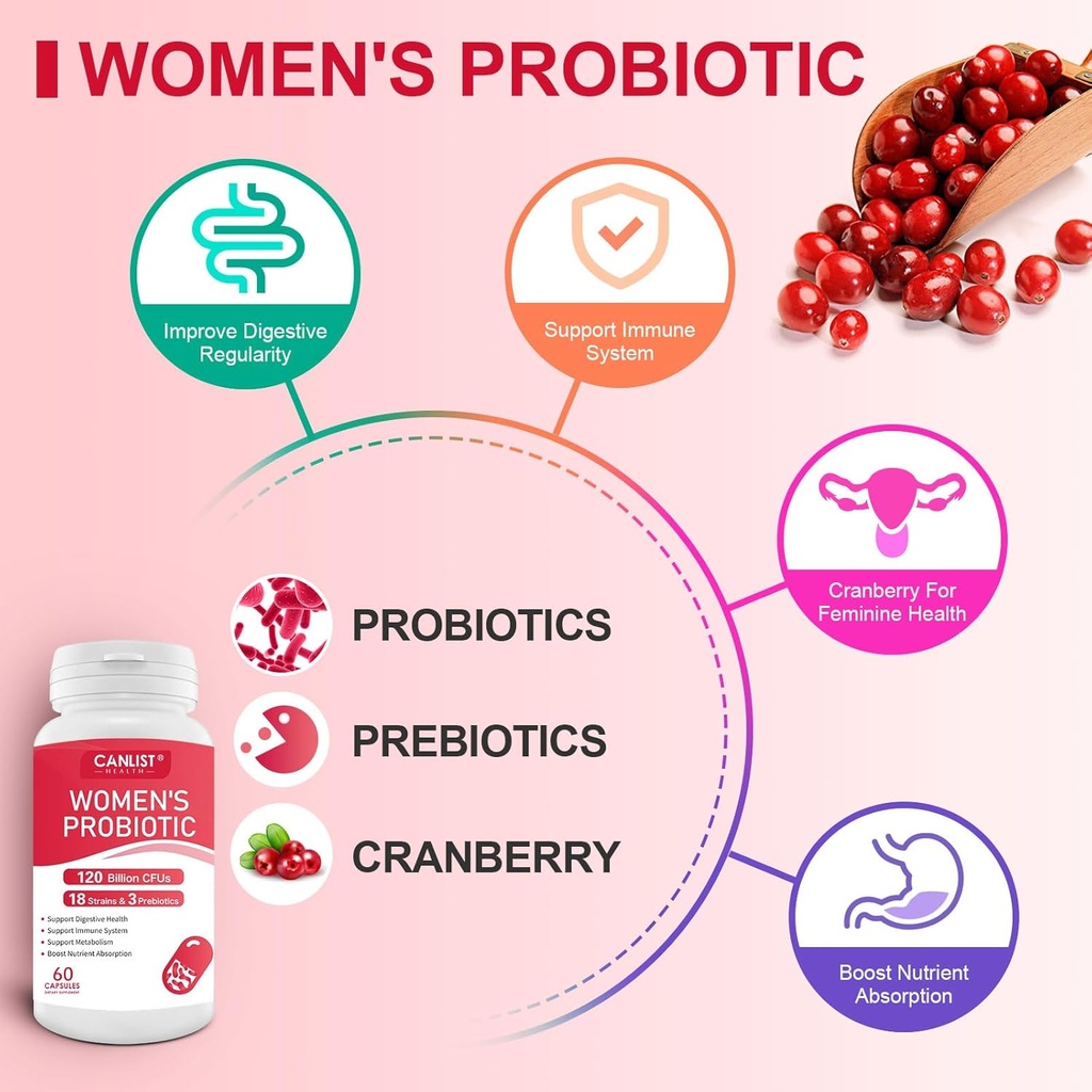 womens-probiotics-120-billion-cfus-18-st-4.jpg