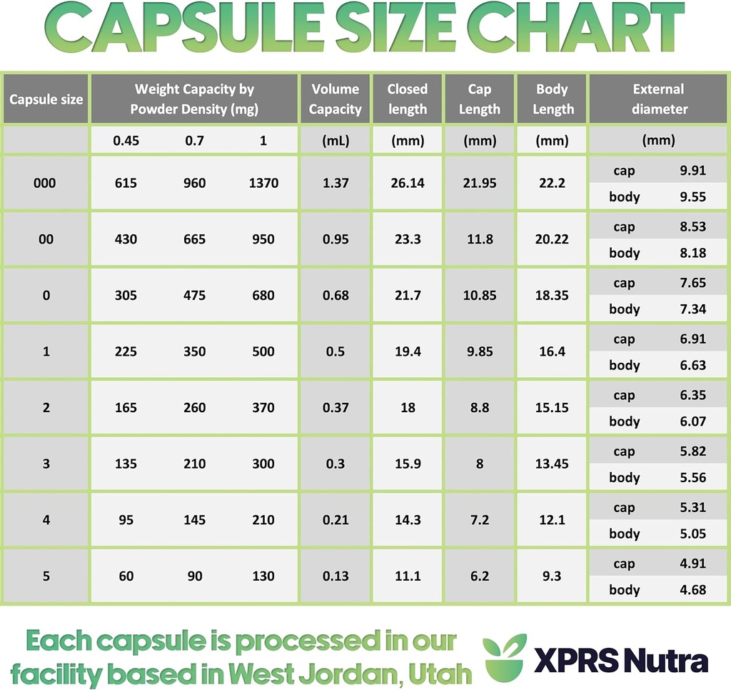 xprs-nutra-size-0-empty-capsules---5000--6.jpg