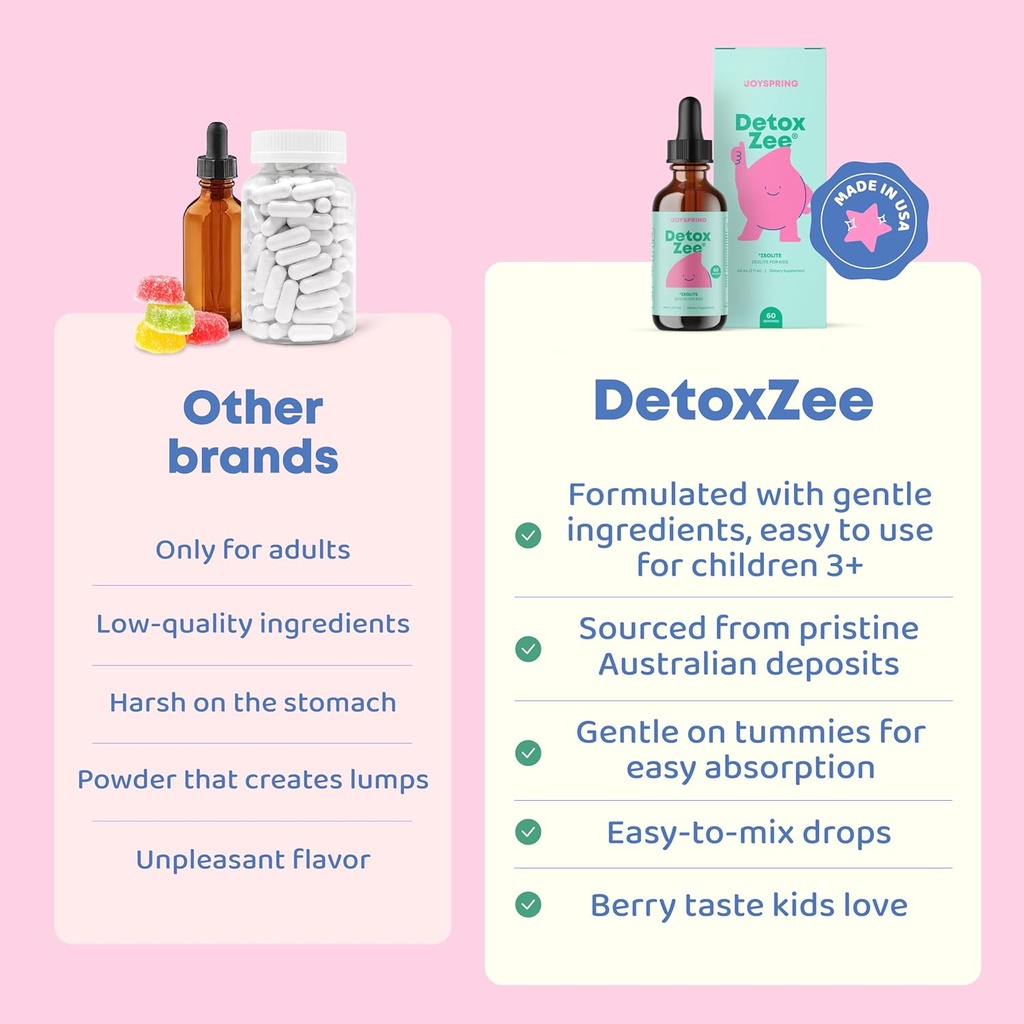 joyspring-detoxzee-zeolite-for-kids-zeol-3.jpg