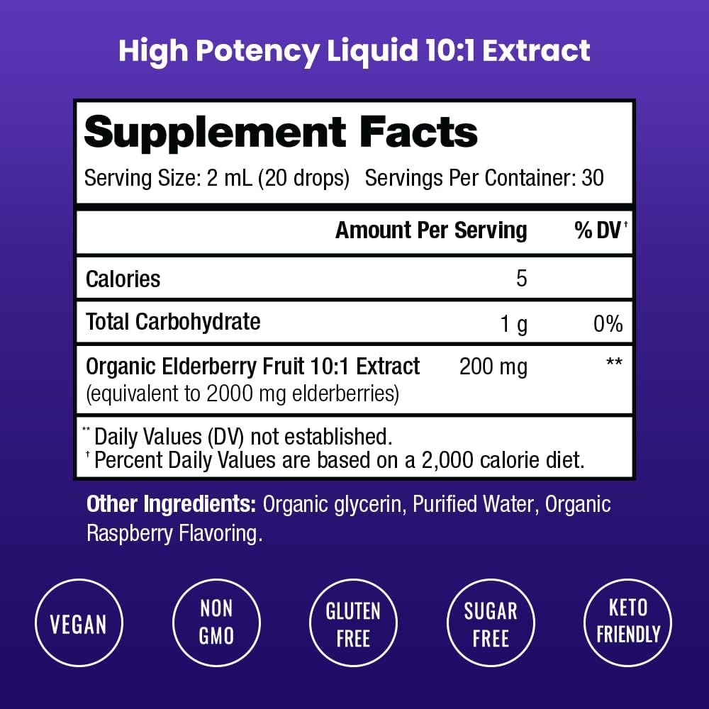 nutrachamps-black-elderberry-syrup-poten-4.jpg
