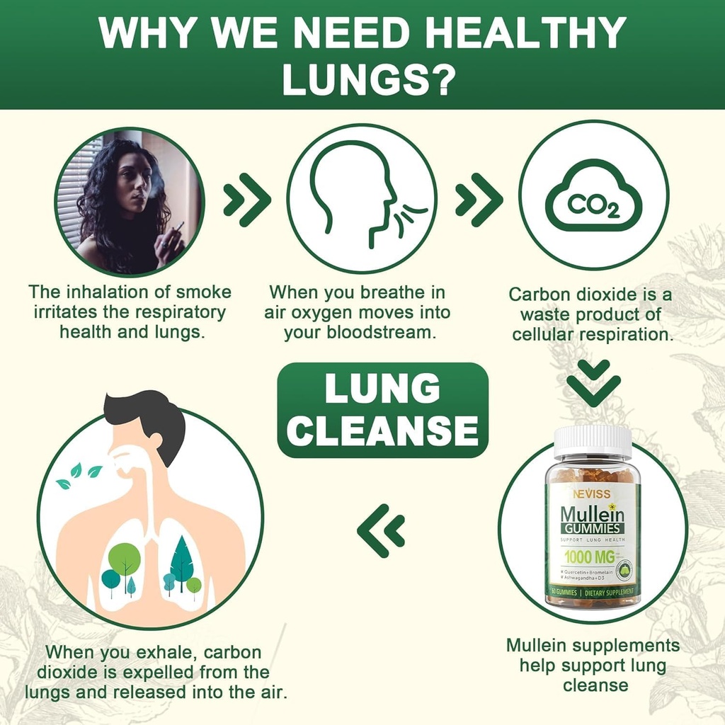 neviss-mullein-gummies-for-lungs-organic-5.jpg