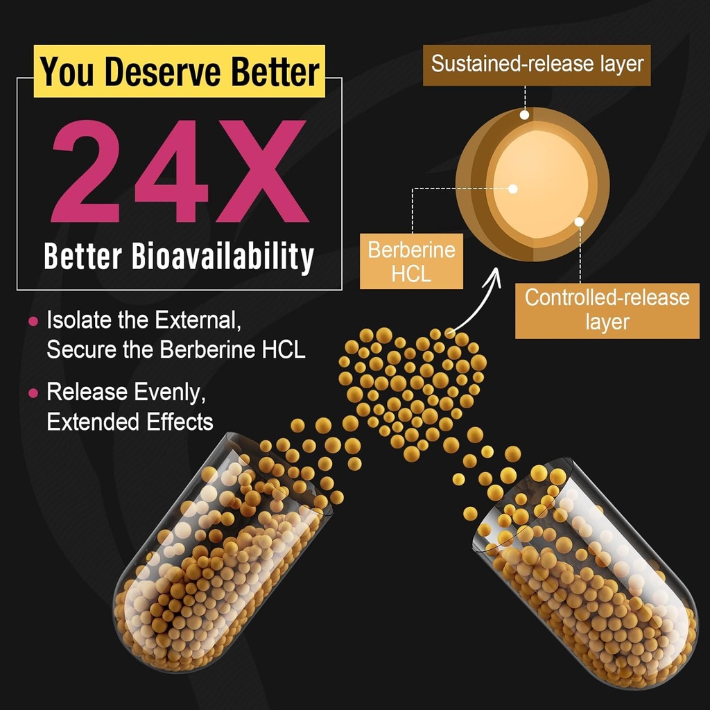 berberine-supplement-1200mg---high-bioav-2.jpg