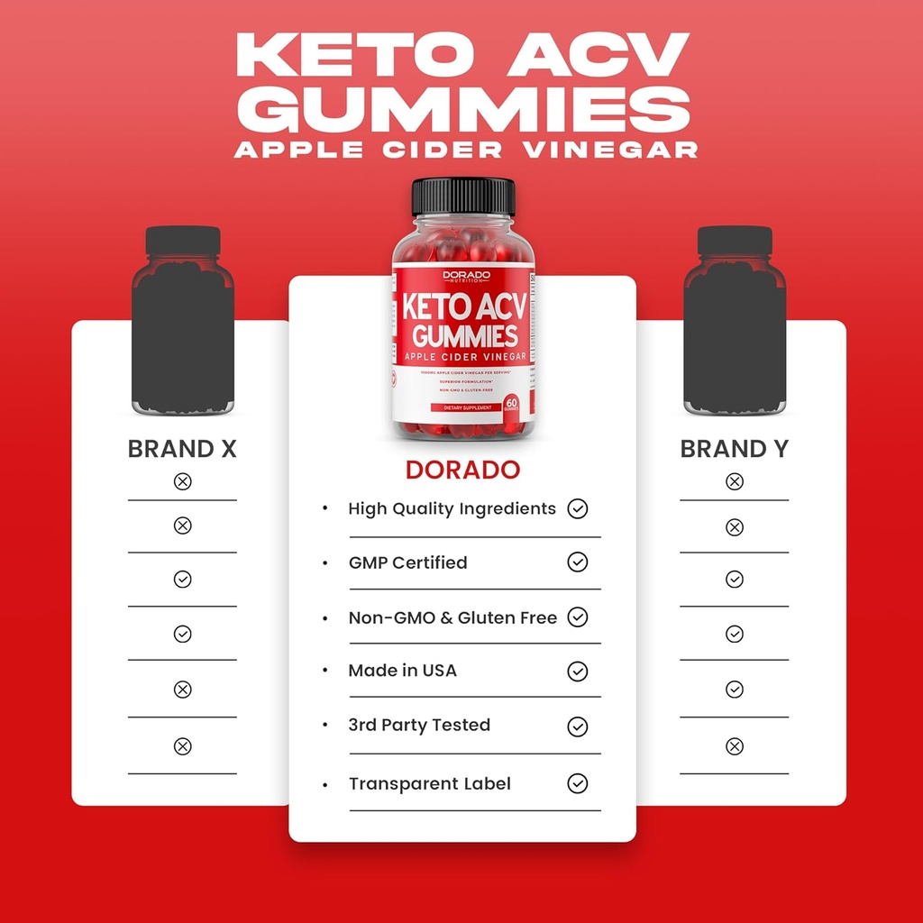 keto-acv-gummies-advanced-weight-loss-10-4.jpg