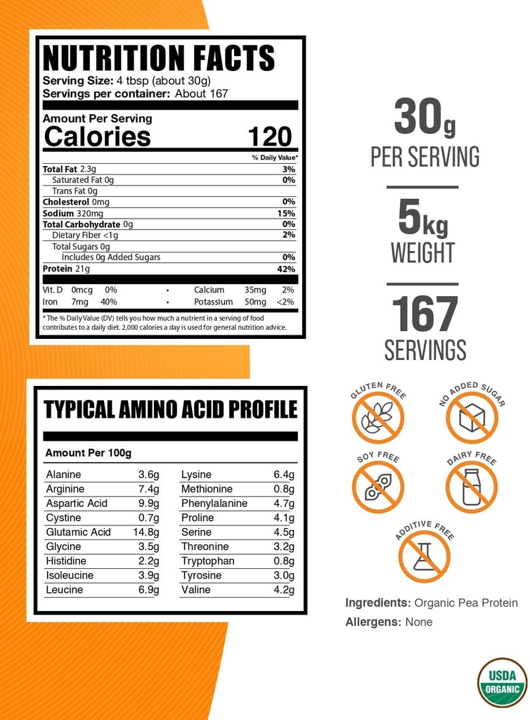 bulksupplementscom-organic-pea-protein-p-2.jpg