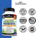 advanced-strength-pre-and-probiotics-sup-3.jpg