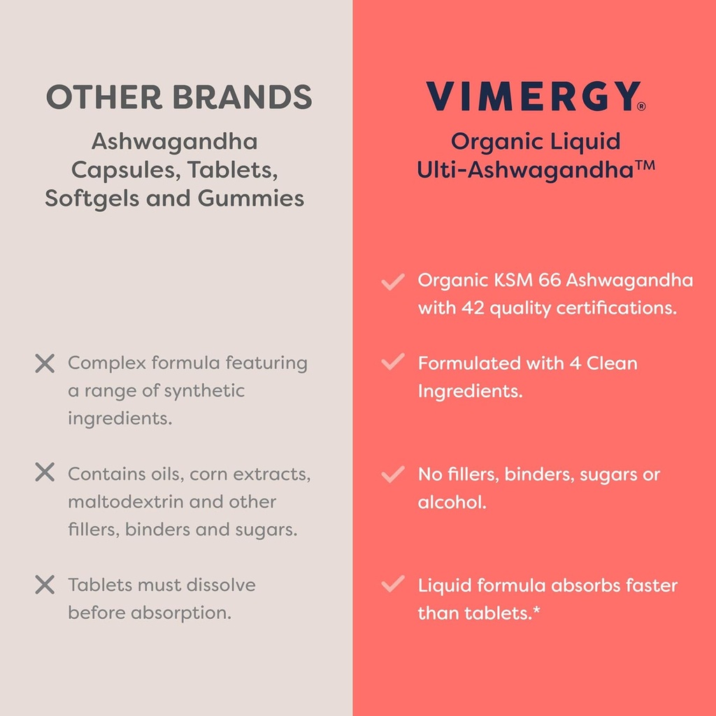 vimergy-usda-organic-ashwagandha-liquid--5.jpg