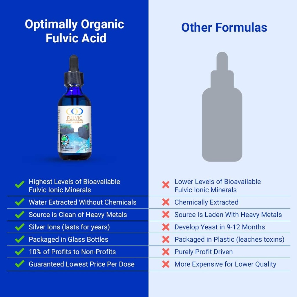 optimally-organic-water-extracted-fulvic-6.jpg
