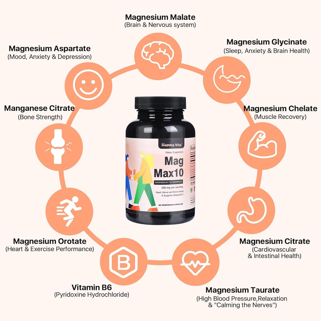 magmax10-magnesium-complex-supplement-50-4.jpg