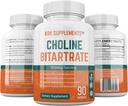 2-bottles-choline-bitartrate-900mg-per-s-5.jpg