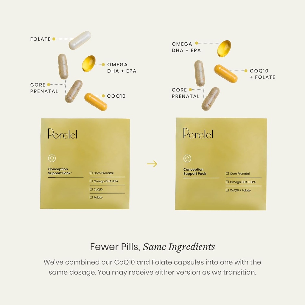 perelel-conception-support-pack-prenatal-6.jpg