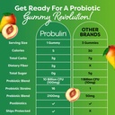 total-care-probiotic-prebiotic-postbioti-3.jpg