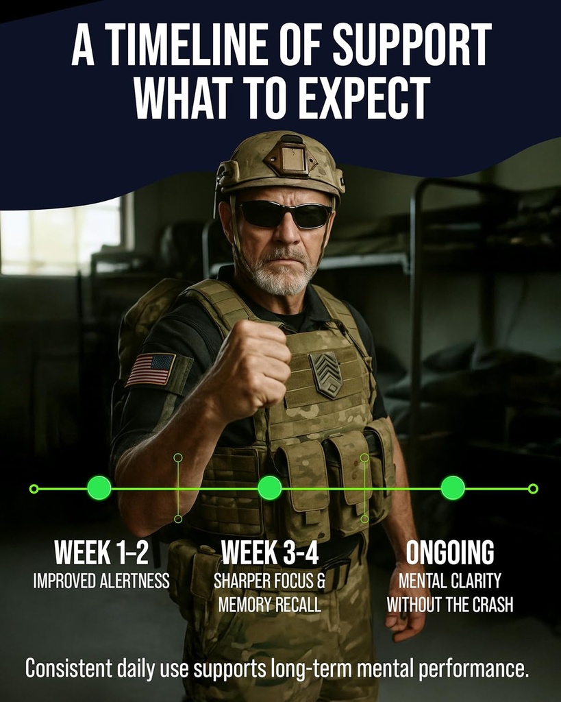 alpha-alert-veteran-owned-brain-suppleme-5.jpg