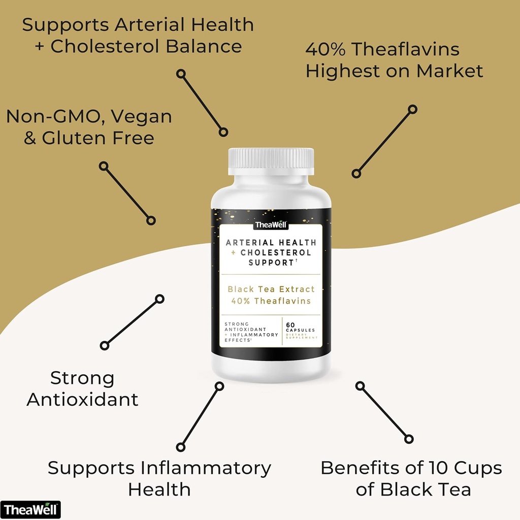 theawell-natural-arterial-health-cholest-3.jpg