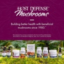 host-defense-mycobotanicals-microbiome-p-6.jpg