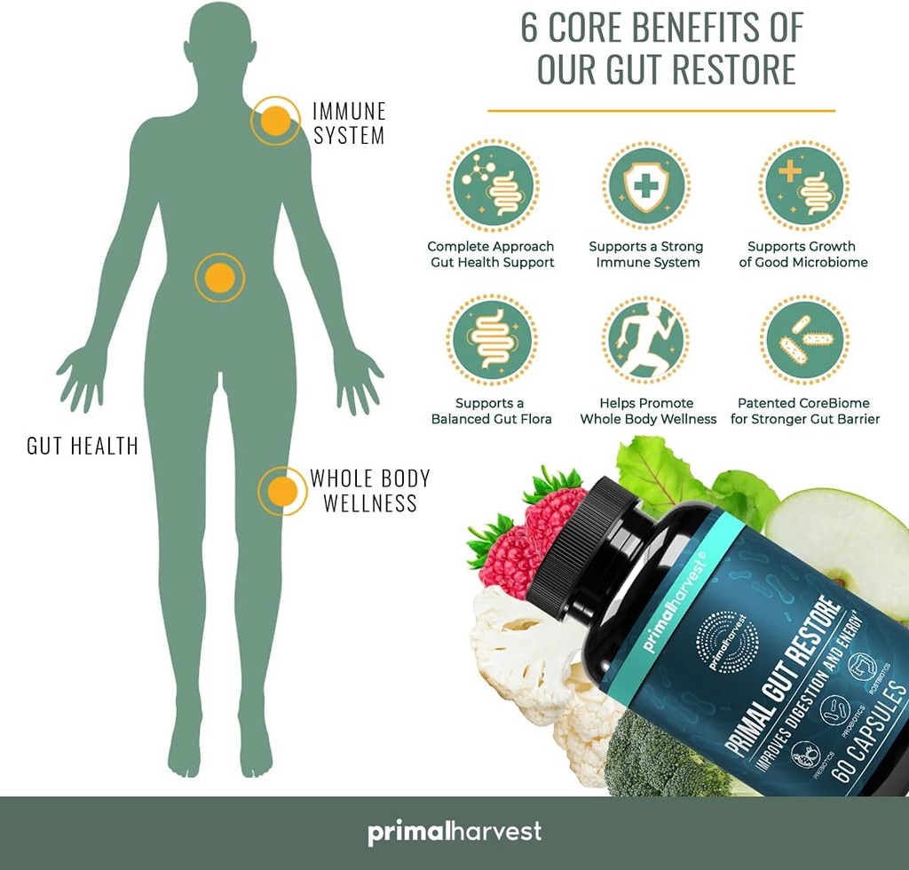 primal-harvest-gut-restore-multivitamin--4.jpg