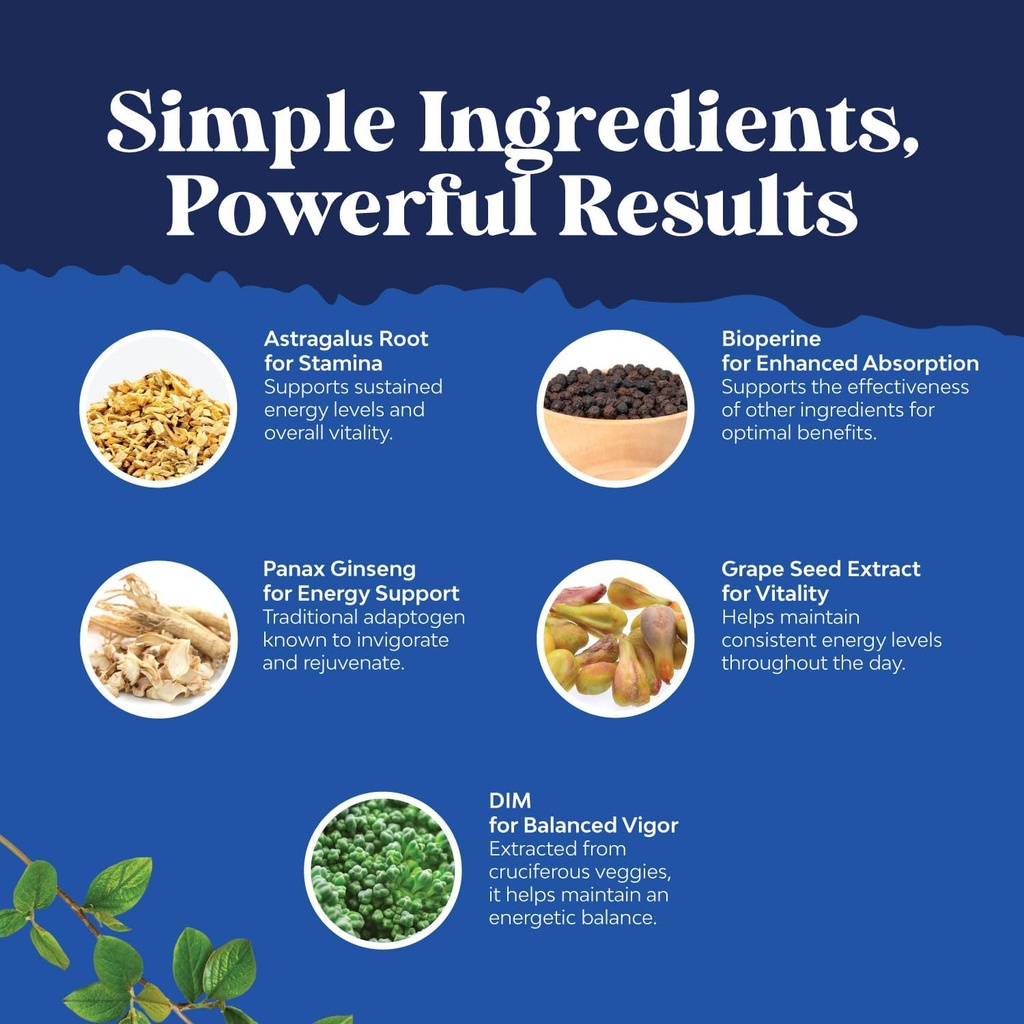 bundle-of-dim-supplement-for-men---diind-6.jpg
