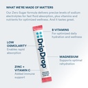 dripdrop-sugar-free-hydration-packets----4.jpg