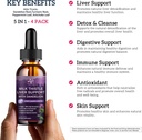 4-pack-milk-thistle-liquid-drops-silymar-2.jpg