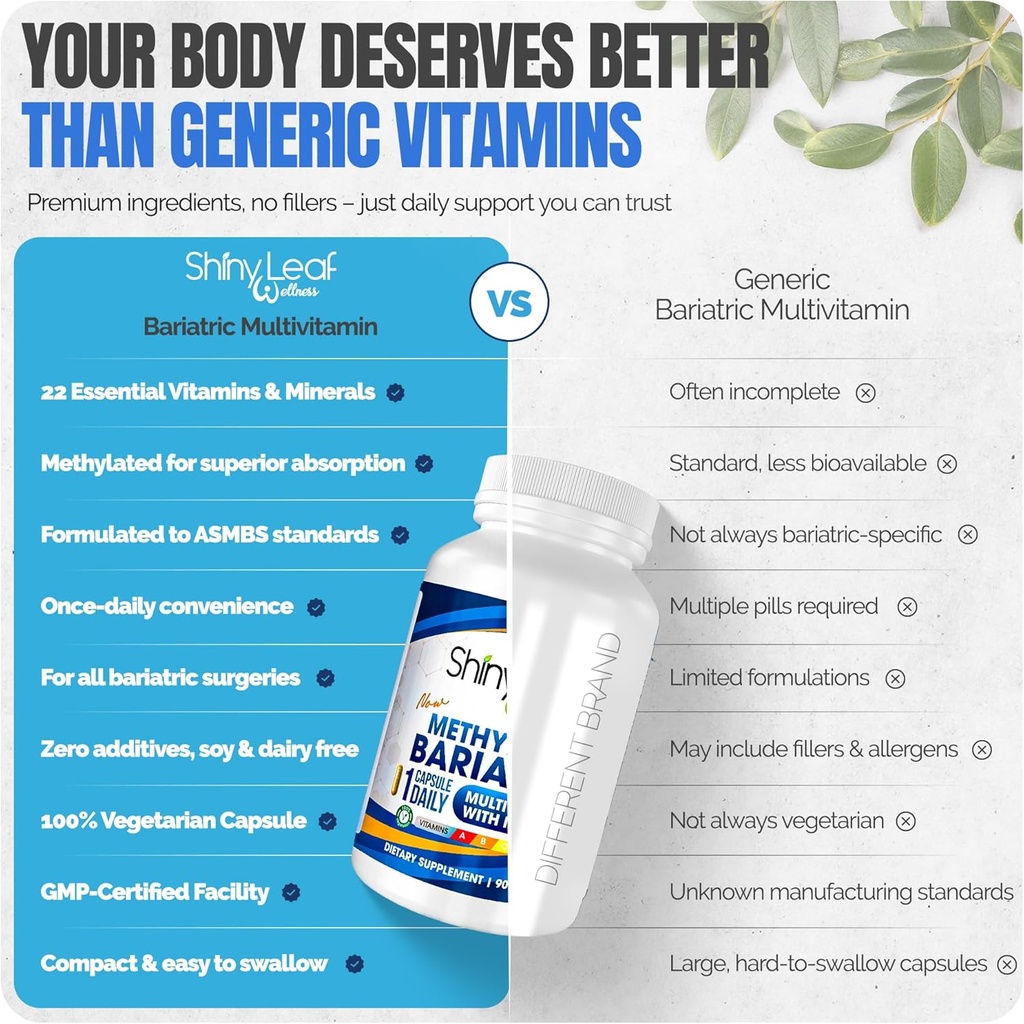 shiny-leaf-methylated-bariatric-multivit-6.jpg