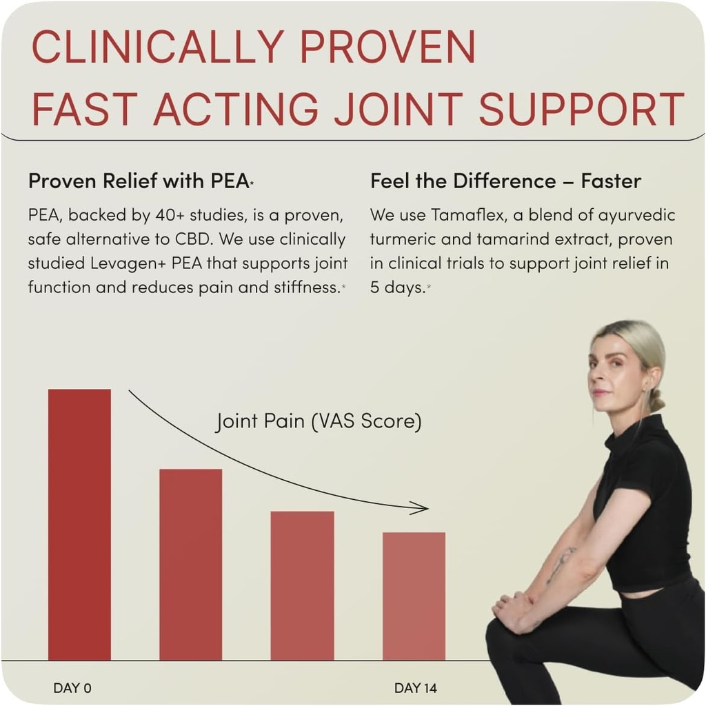 move-fast-acting-joint-supplements-tamaf-3.jpg