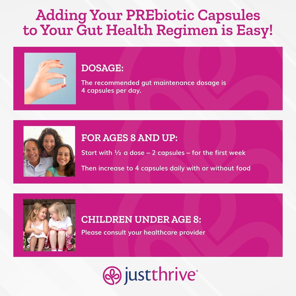 just-thrive-prebiotic-capsules---prebiot-5.jpg
