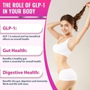 glp-one-supplement-for-women-men-glp-one-4.jpg
