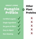 sprout-living-organic-pumpkin-seed-prote-3.jpg