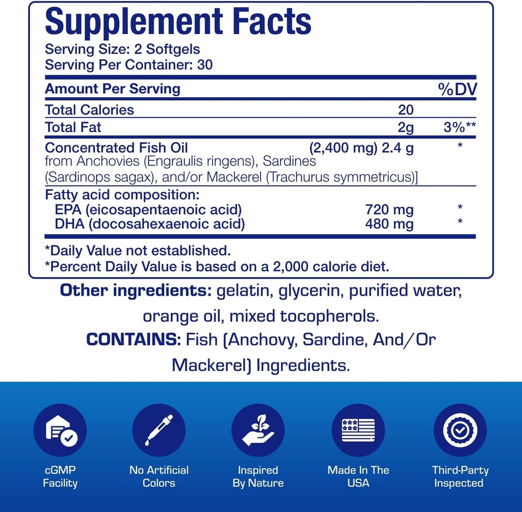 omega-3-fish-oil-1200-mg---clinical-dha--4.jpg