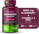orzax-elderberry-capsules---immune-suppo-5.jpg