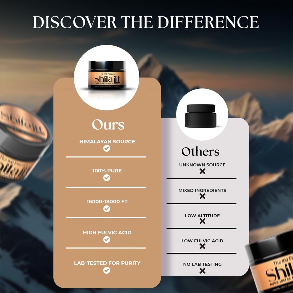 pure-himalayan-shilajit-for-men-women-60-3.jpg