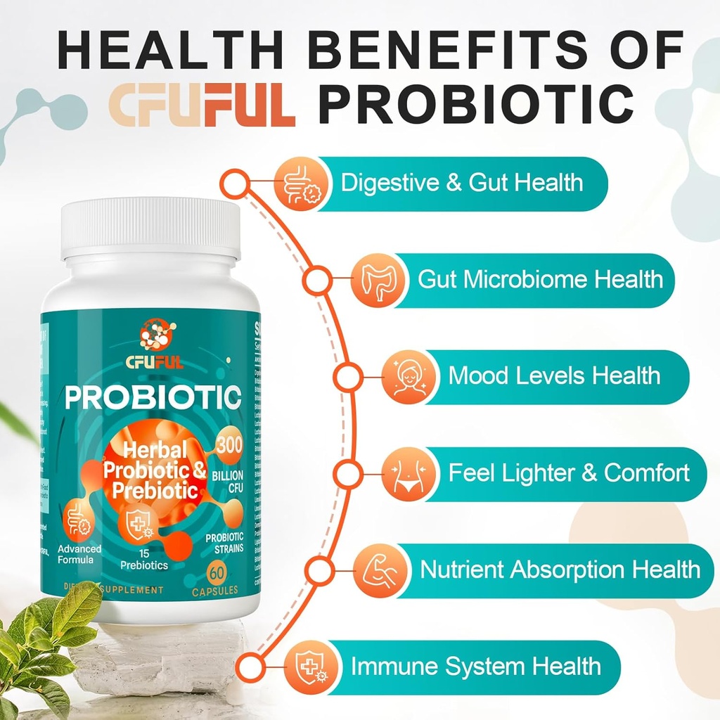 probiotics-for-women-men---300-billion-c-4.jpg