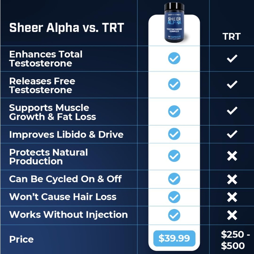 testosterone-booster-for-men---sheer-alp-3.jpg