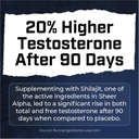 testosterone-booster-for-men---sheer-alp-4.jpg