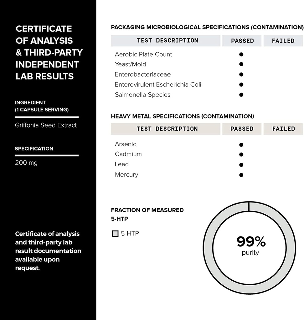 toniiq-ultra-high-strength-5htp-capsules-6.jpg