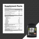 nutrabio-intra-blast-electrolyte-perform-2.jpg