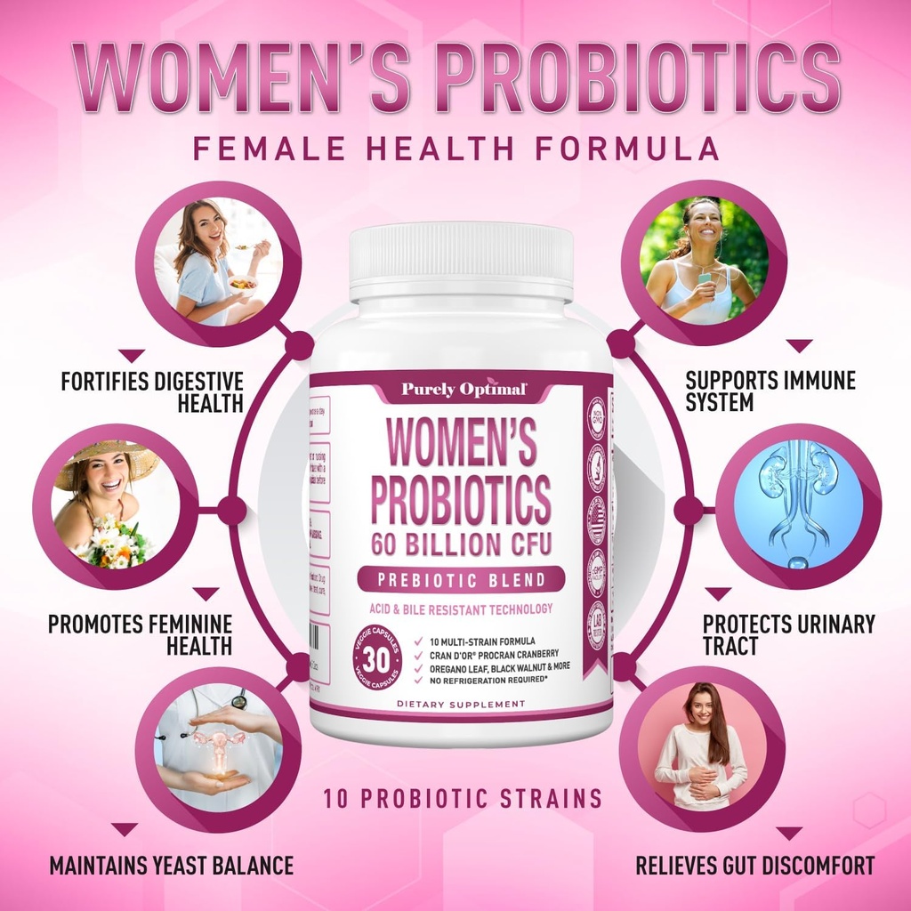 purely-optimal-womens-probiotics-60-bill-3.jpg