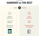 harmony---skin-coat-supplement-with-quer-5.jpg