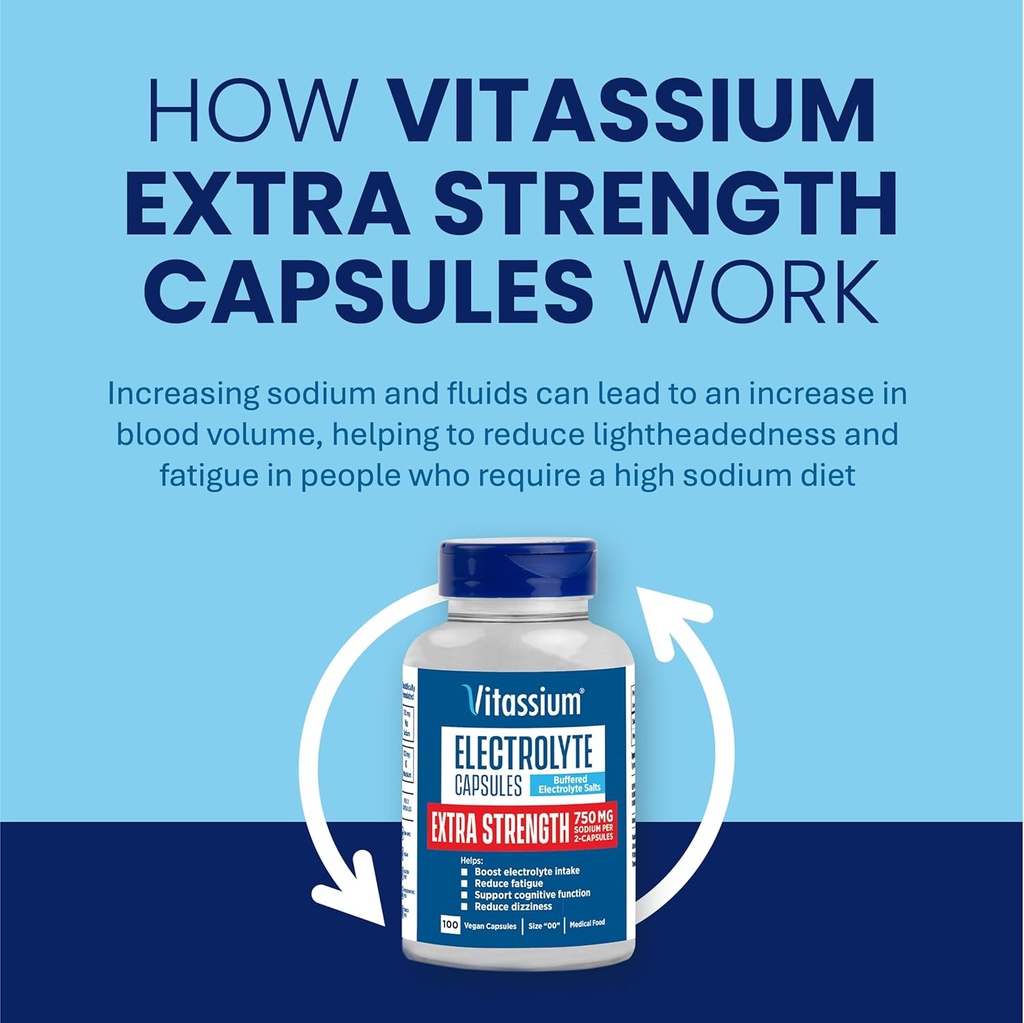 vitassium-extra-strength-electrolyte-cap-3.jpg