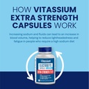 vitassium-extra-strength-electrolyte-cap-3.jpg